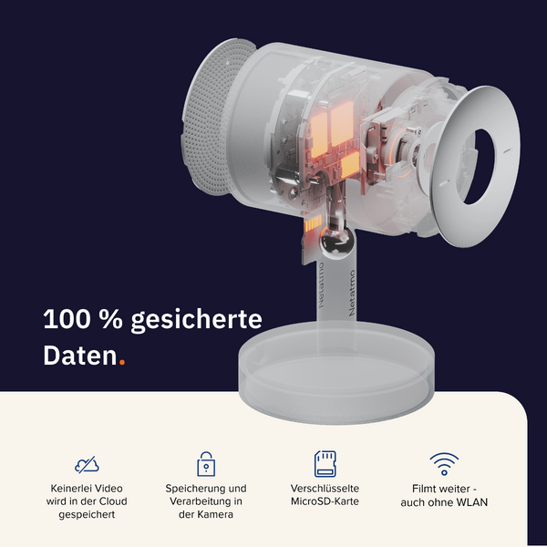 Innenkamera Advance - Weiß