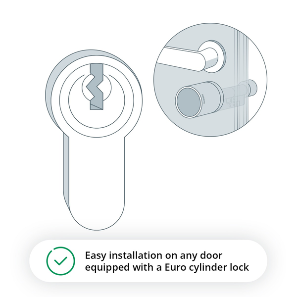 Smart Door Lock and Keys