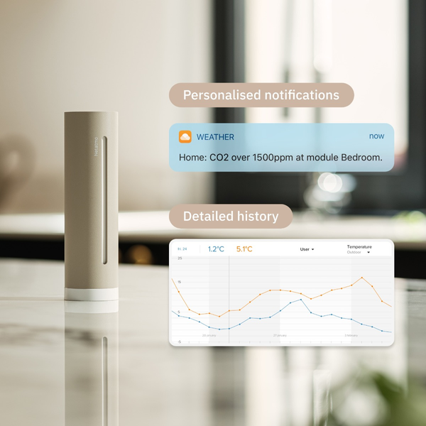 Weather Station ORIGINAL 2nd generation