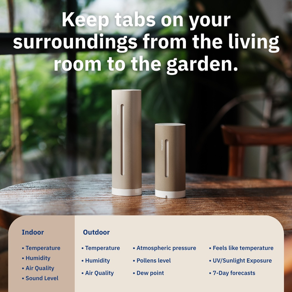 Weather Station ORIGINAL Sand and Rain Gauge Pack